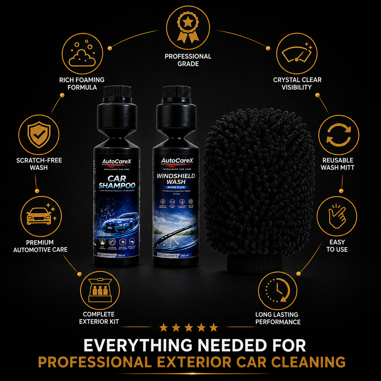 AutoCareX Car Exterior Care Kit