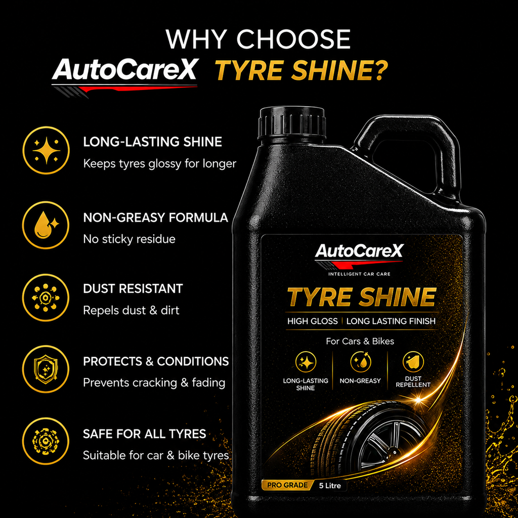 AutoCareX Tyre Shine 5L Can