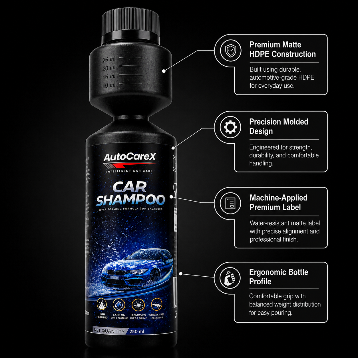 AutoCareX Car Shampoo