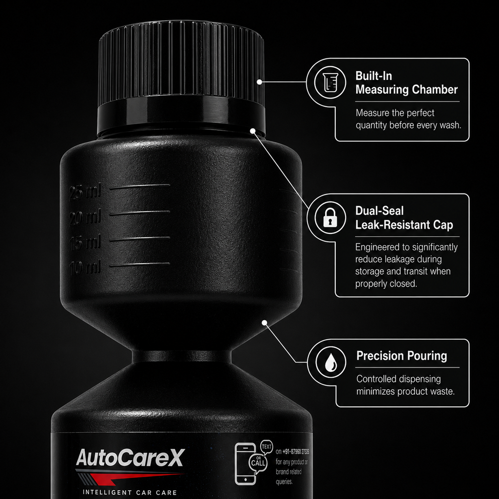 AutoCareX Car Shampoo