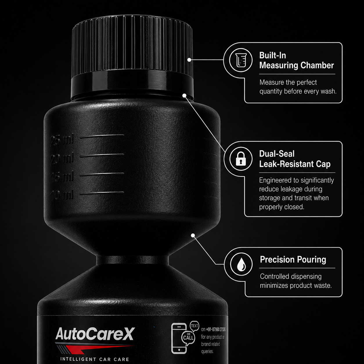 AutoCareX Car Shampoo