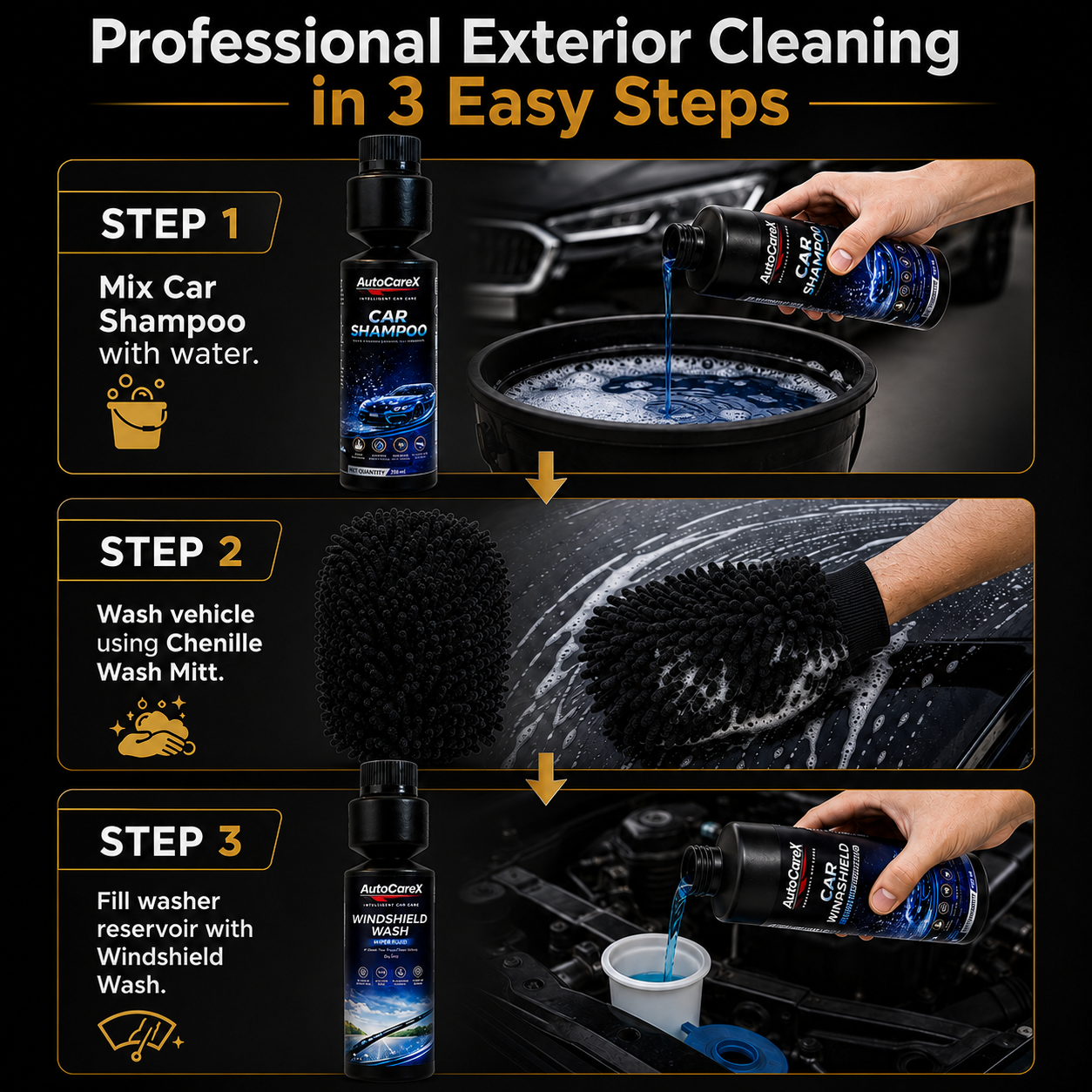 AutoCareX Car Exterior Care Kit