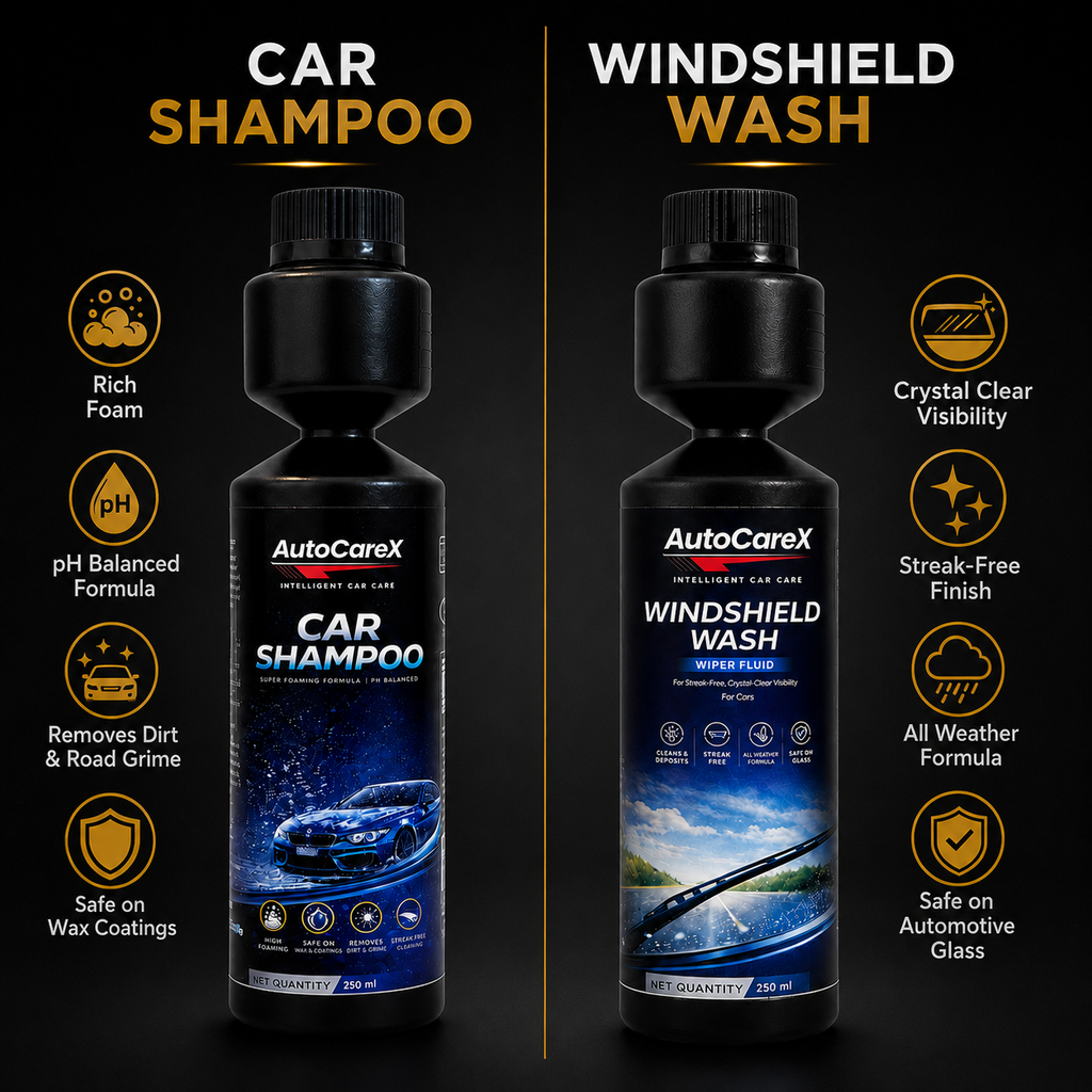 AutoCareX Car Exterior Care Kit