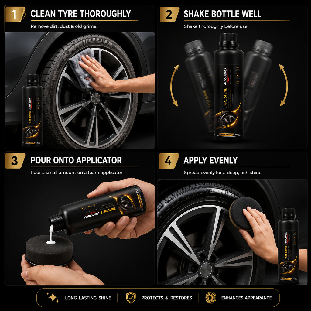 AutoCareX Tyre Shine