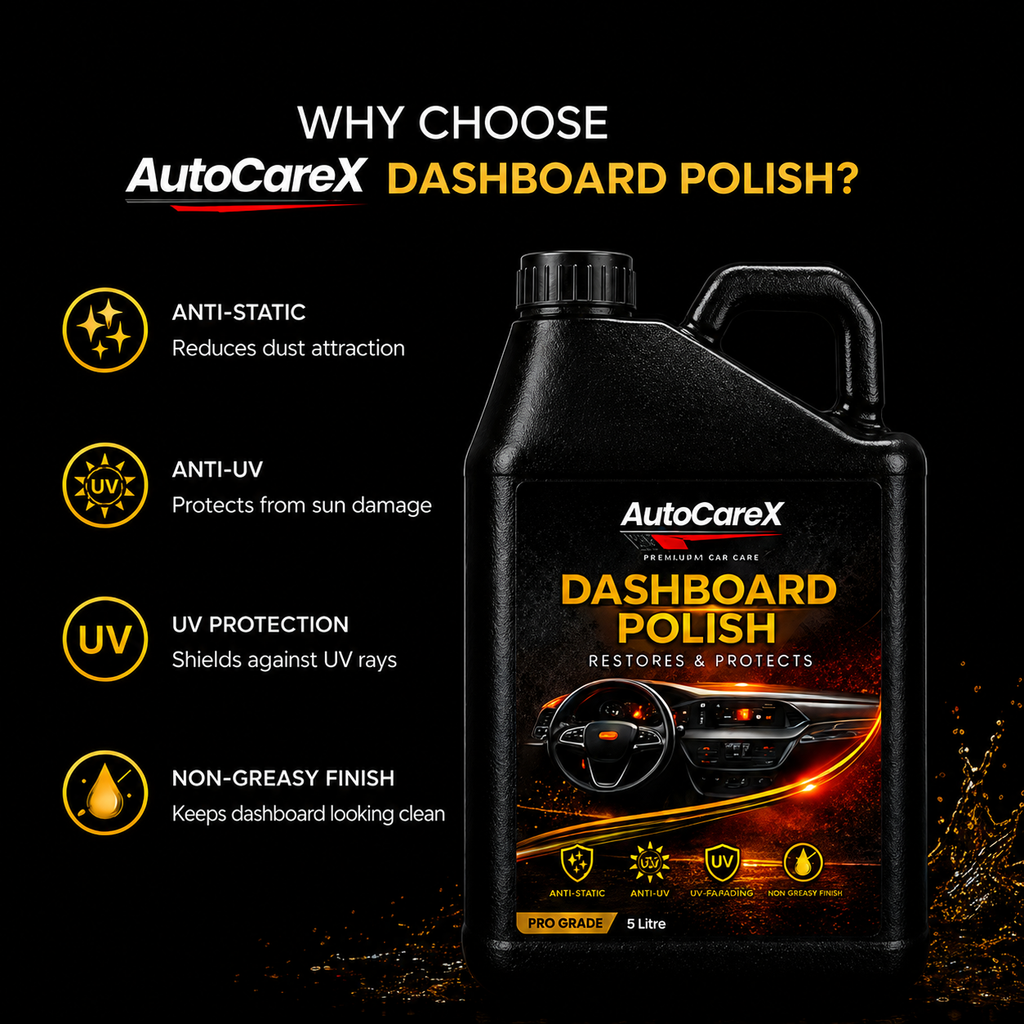 AutoCareX Dashboard Polish 5L Can