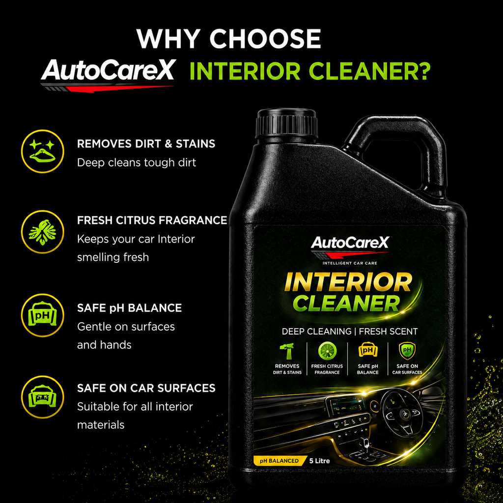 AutoCareX Interior Cleaner 5L Can
