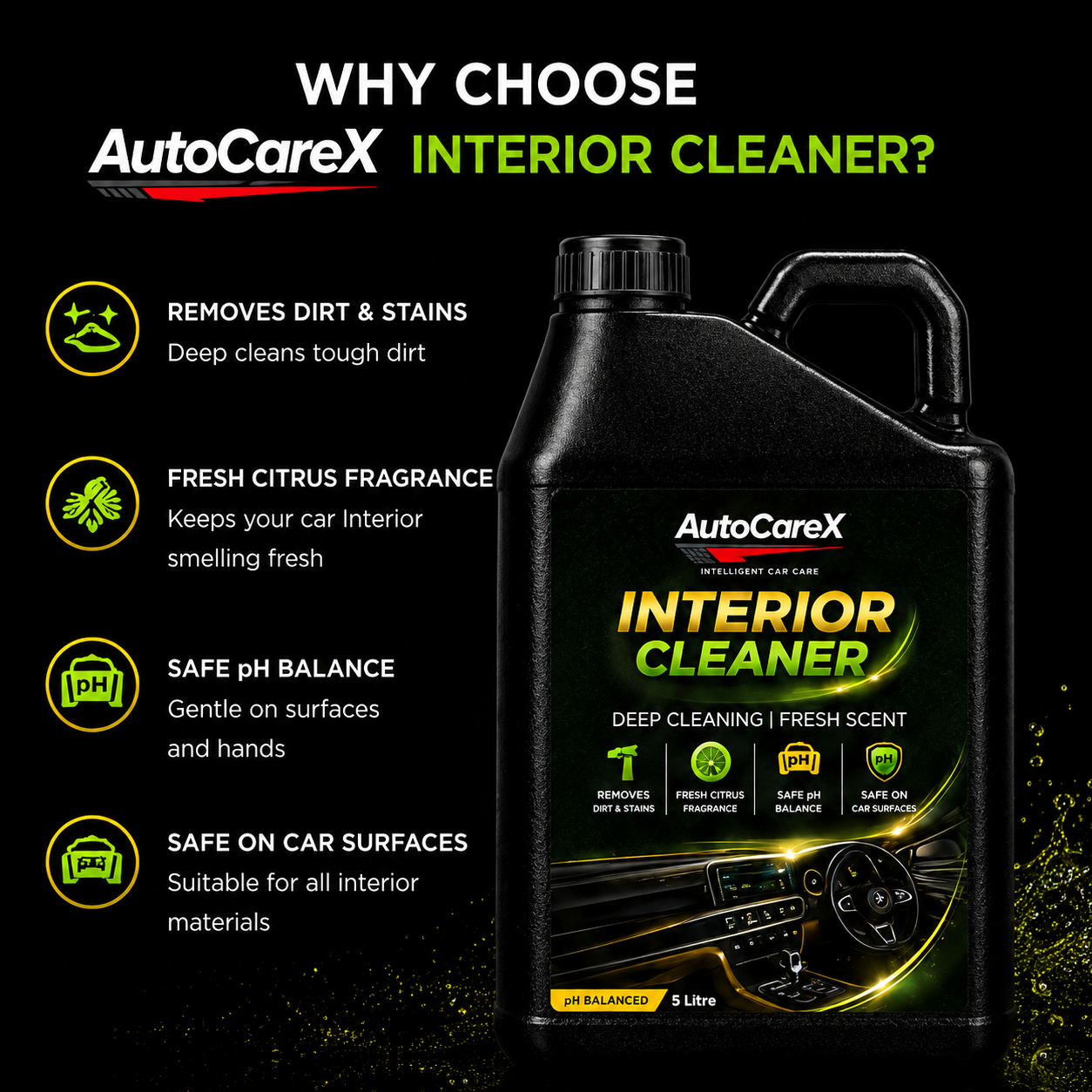 AutoCareX Interior Cleaner 5L Can