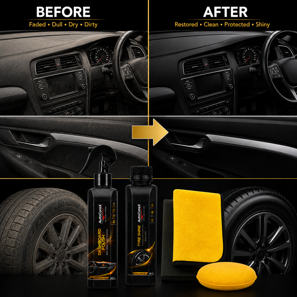 AutoCareX Car Interior Care Kit
