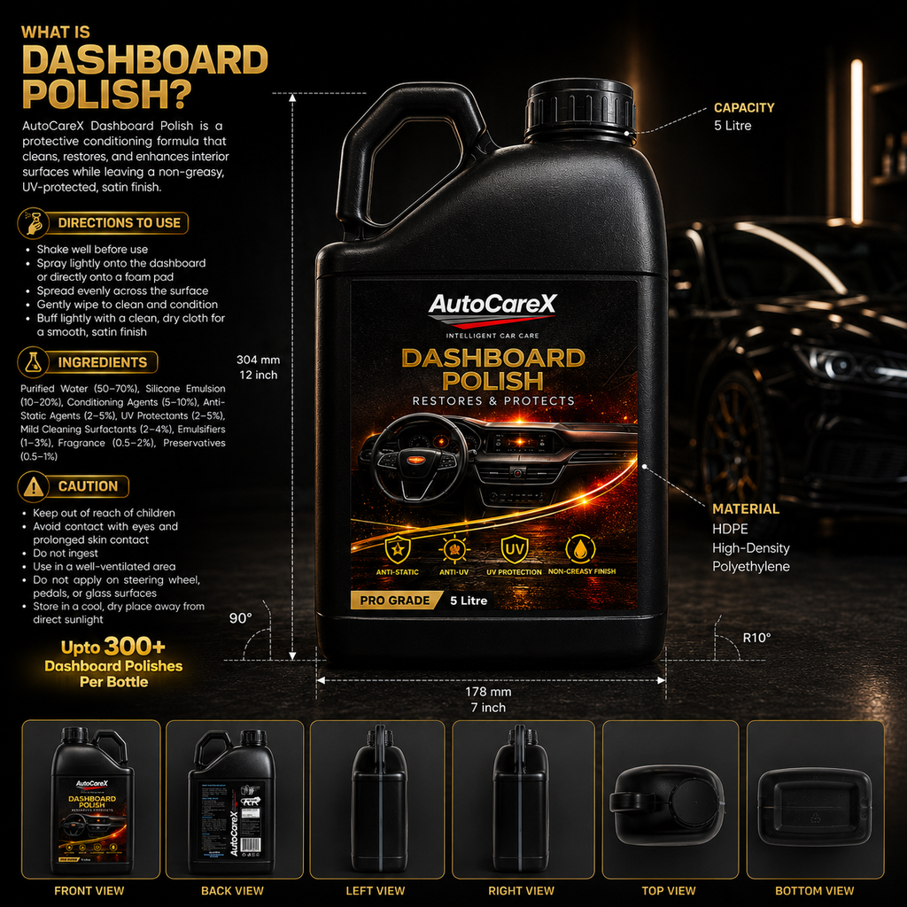 AutoCareX Dashboard Polish 5L Can