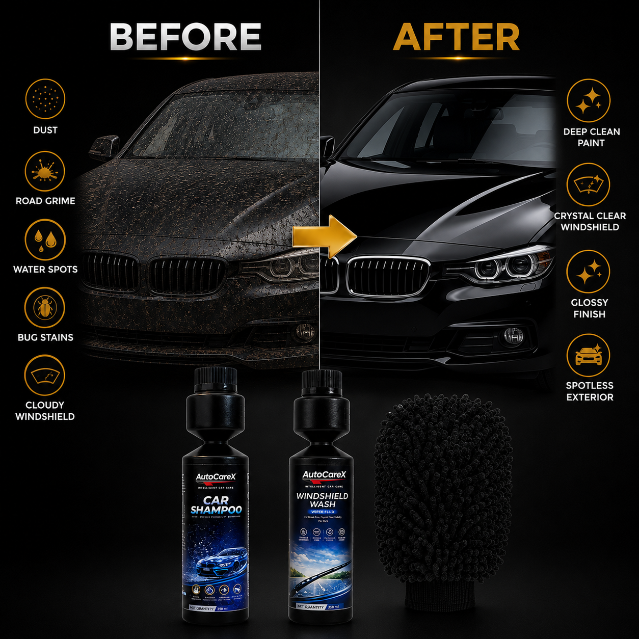 AutoCareX Car Exterior Care Kit