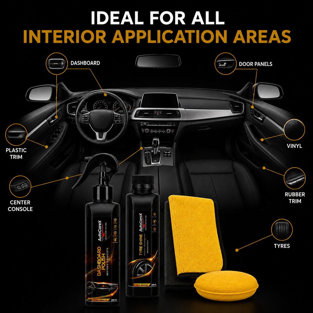 AutoCareX Car Interior Care Kit