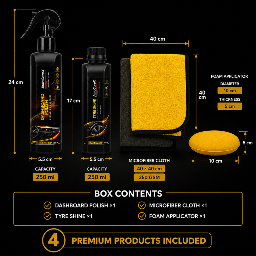 AutoCareX Car Interior Care Kit