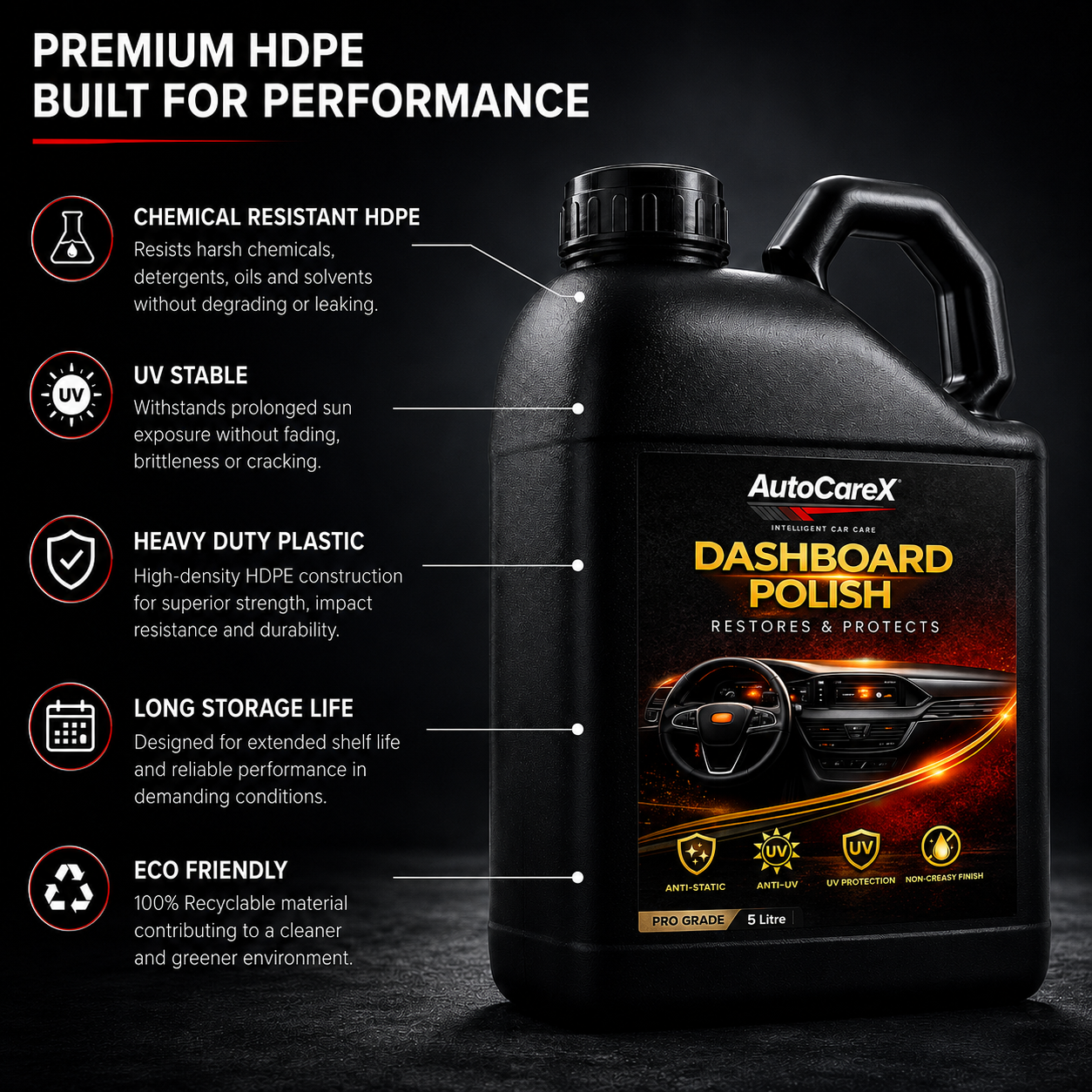 AutoCareX Dashboard Polish 5L Can
