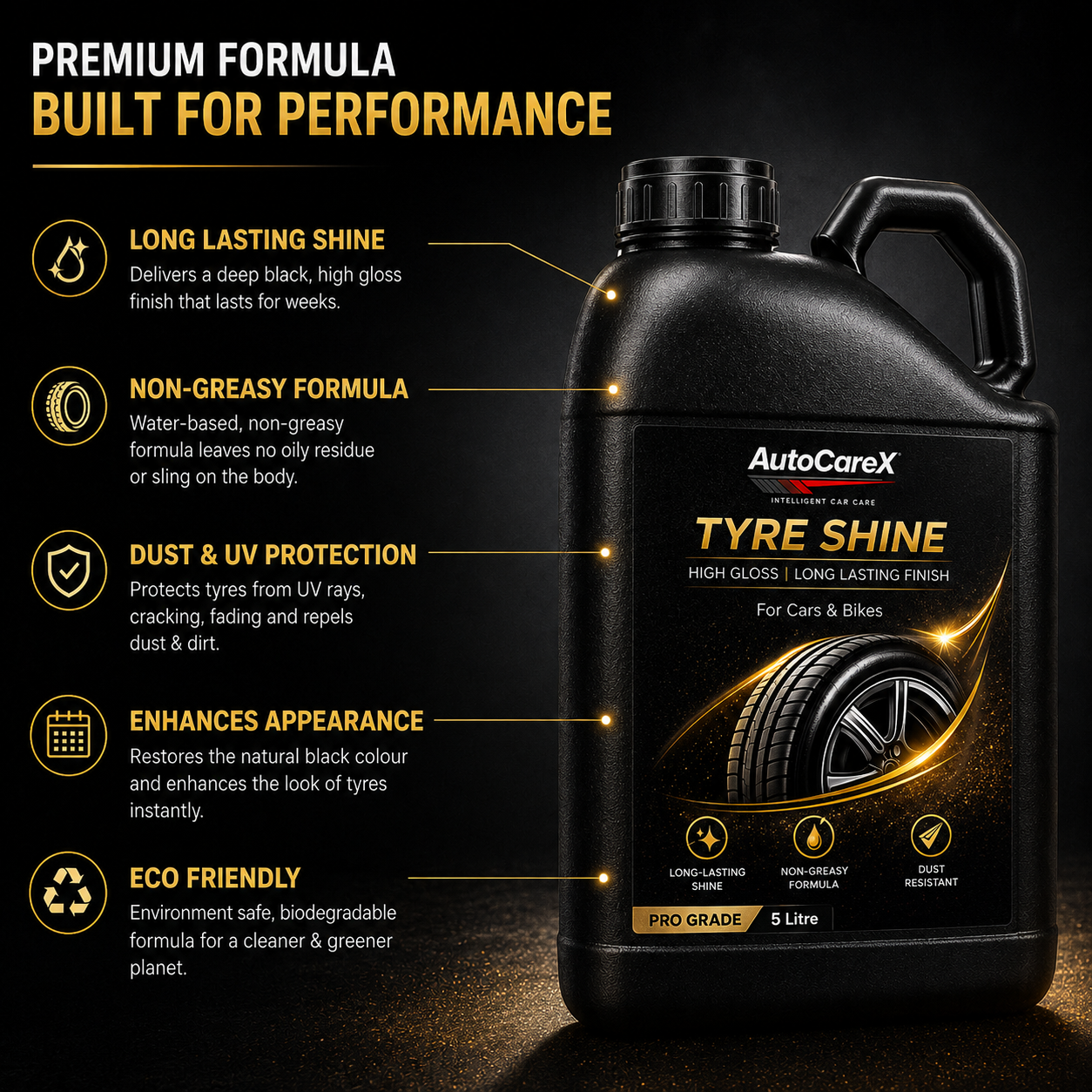AutoCareX Tyre Shine 5L Can
