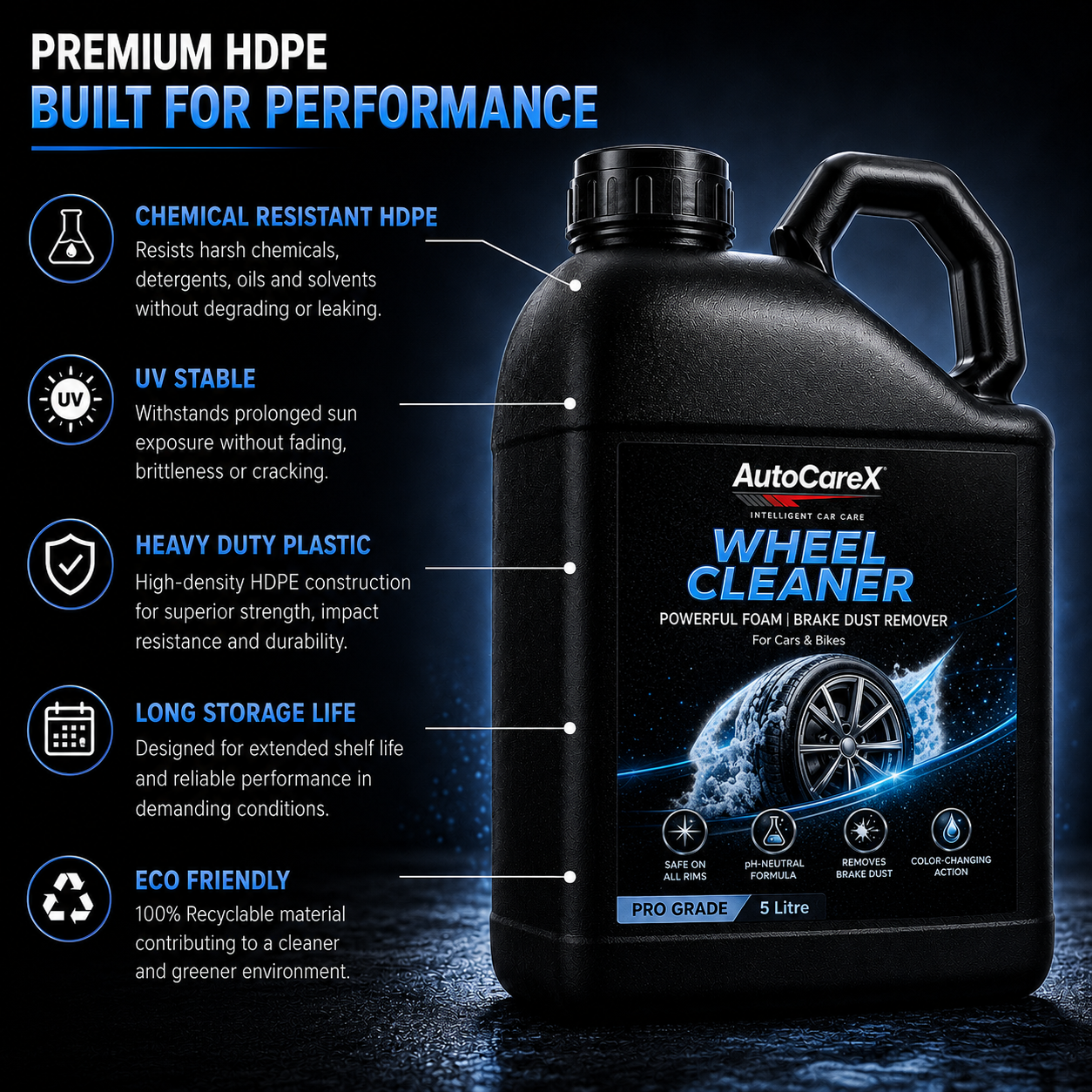 AutoCareX Wheel Cleaner 5L Can