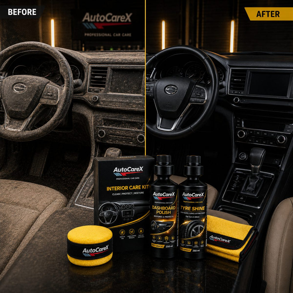 AutoCareX Car Interior Care Kit